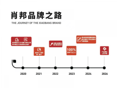 为业从供给更高确定性的办事体验取不变的施